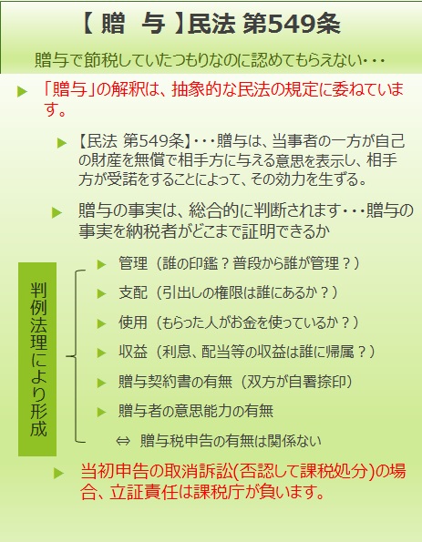 民法上の贈与